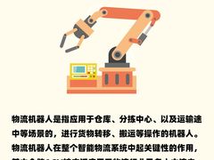 -森孚机器人编程·STEM积木·等级考试(虹口足球场中心)