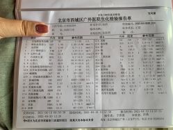 点击看大图 -维纳斯专业减肥