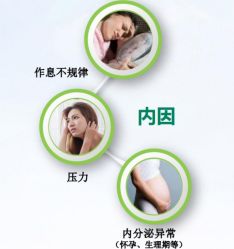 -上海漾颜医疗美容