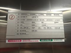 -佛山市妇幼保健院(新城院区)