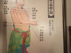 -裕和堂中医推拿艾灸(太古汇臻品店)