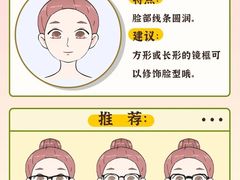 -大视光学•LINDBERG林德伯格•全球手工眼镜集合店(王府井店)