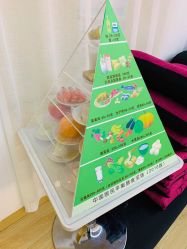 -孕优乐·胎教孕产运动中心(静安店)