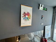 -冕龙MIANLONG COFFEE(福田店)