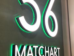 -36cake生日蛋糕(福田店)
