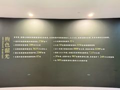 -中国湿地博物馆