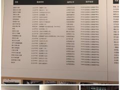 -宁波市保国寺古建筑博物馆