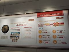 -上海浦东展览馆