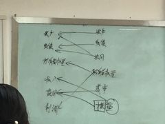 -仁和会计培训(观音桥校区)