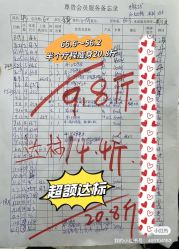 -Lily纤美·科技减脂中心
