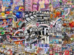 -西北轻工批发市场
