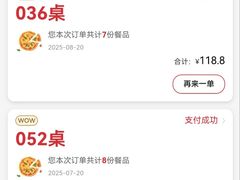 -必胜客(阿罗海店)