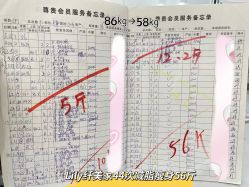 -Lily纤美·科技减脂中心
