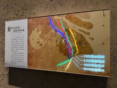 -上海崧泽遗址博物馆
