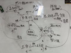 -戏精管理局·剧本杀·桌游·血染钟楼