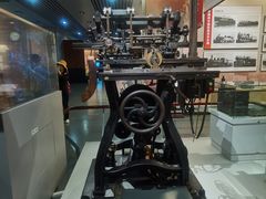 -中国铁道博物馆(正阳门馆)