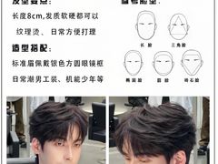 -花千代秘制烤鱼(曼哈顿店)