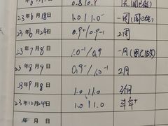 -天津大学爱尔眼科医院(天津总院)
