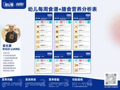 -全优加早教托育园(广百新一城店)