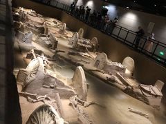 -洛阳周王城天子驾六博物馆