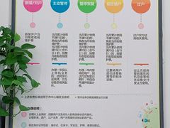 -东方有线(虹关路营业厅)