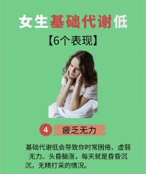 -Fundi张玉珊修身堂·indiba·BTL科技瘦身