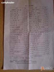 价格-明匠曲蛋糕西点屋(穗花新村店)