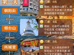 -黄海明珠