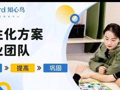 -知心鸟·注意力多动·情绪冲动·感统失调发育迟缓(五角场万达广场店)