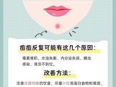 -万达广场(巴南店)