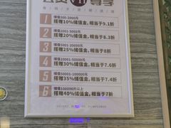 菜单-东方饺子王(文化东路店)