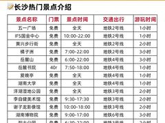 -长沙悦方ID MALL