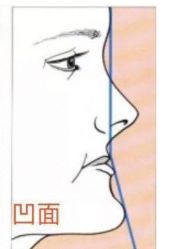 -长沙雅美医疗美容医院