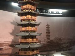 -温州博物馆