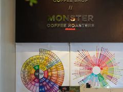 -青莯_Percher Coffee Shop(皮市街店)