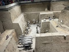 -秦始皇帝陵博物院(兵马俑)