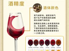 -MOSSO音乐酒吧·Live House(南京西路店)