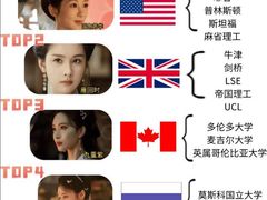 -新航道雅思托福·留学·考研培训(人民广场校区)