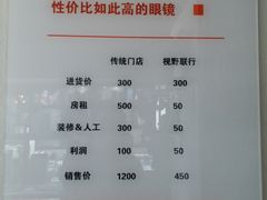 -视野联行眼镜蔡司·依视路官方授权店(顺城店)
