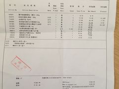 -麦德龙(闵行店)