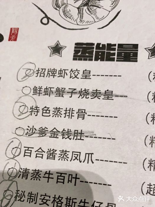 太原阳光国际酒店·盛唐阁中餐厅图片
