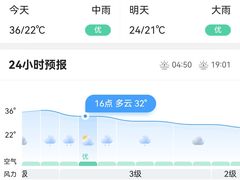 -萨莉亚意式餐厅(三号湾广场店)