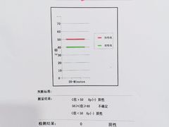 -上海天伦医院