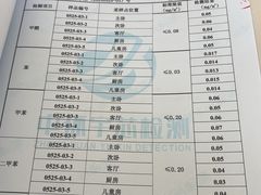 -中环质评甲醛检测CMA实验室(朝阳店)