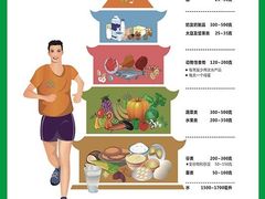 -乡村基(南坪上海城店)