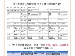 -梧桐人家中国太平国际健康颐养社区
