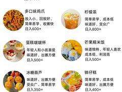 -王森咖啡西点烘焙培训(上海名厨中心店)