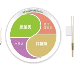 -丽减美瘦吧·减肥瘦身
