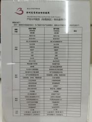 -深圳市宝安区妇幼保健院