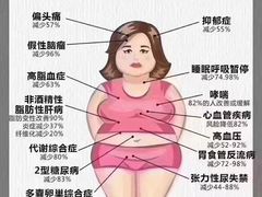 -鸿星健身连锁(广州大学商业中心店)